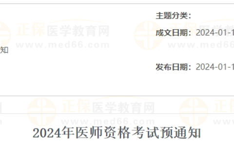 海南省澄迈县​2024年医师资格考试考试预通知