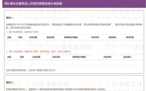 【答疑】为什么医通办账户中验证不到医师资格和执业信息？