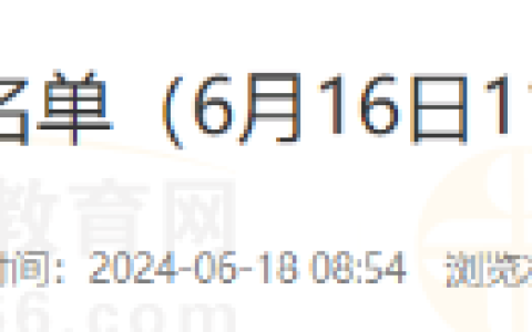 四川泸州考点2024年临床执业医师实践技能考试合格名单公示（6月16日）