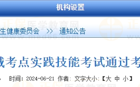 吉林白城考点2024医师实践技能考试通过考生准考证号（6月19日）