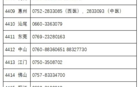 重要提醒：这两个地区2024医师资格“一年两试”缴费10月9日开始！