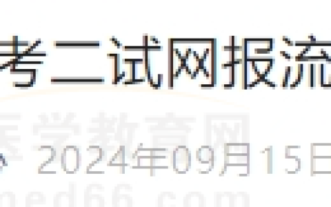 吉林长春考点2024年医师“一年两试”考试报名/缴费流程图