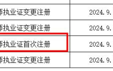 新疆昌吉市2024年医师资格证书电子化注册申请陆续审批！