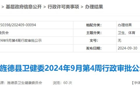 安徽宣城旌德县卫生健康委员会2024年9月第4周医师注册审批公示