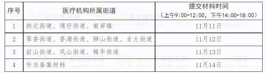 时间安排