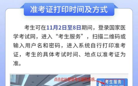 湖北考区2024年医师资格医学综合考试“二试”准考证11月2日开放打印