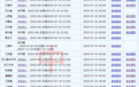 2023年中级会计报名入口已开通