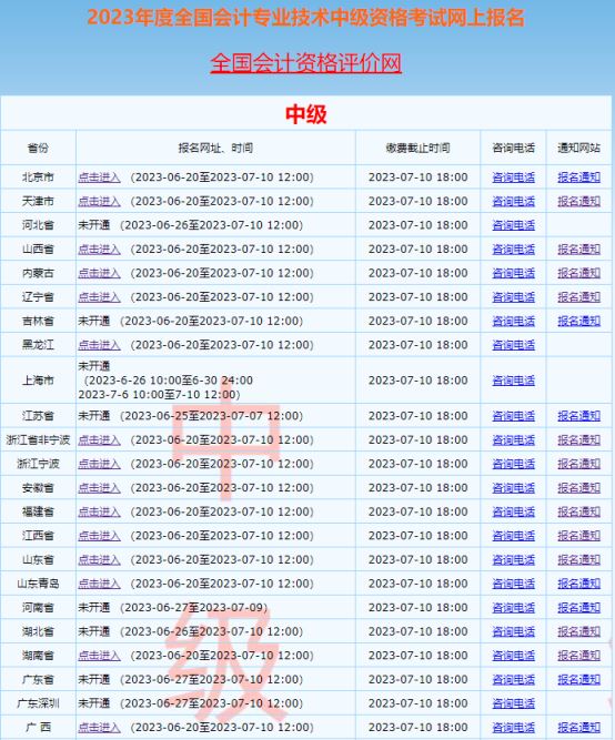 2023年中级会计报名入口已开通