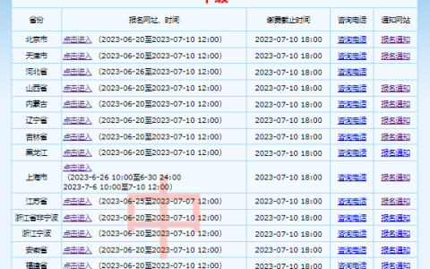 18省2023年中级会计师考试报名今天12:00截止，31省缴费18:00截止