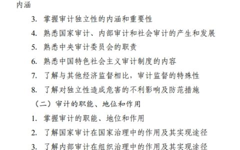 2024年中级审计师《审计理论与实务》考试大纲已公布