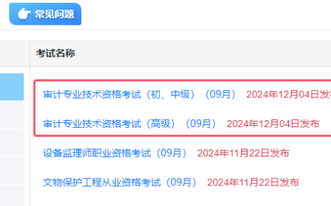 2024年陕西省初级审计师成绩查询入口已开，各科合格标准为60分