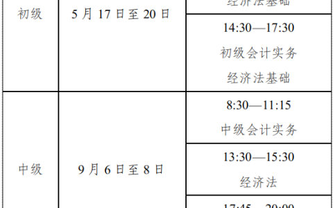 2025年四川中级会计报名简章已公布！报名时间为6月16日至7月2日12:00