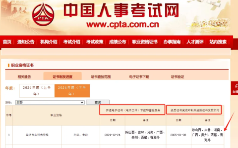 2024年中级经济师纸质证书领取通知！