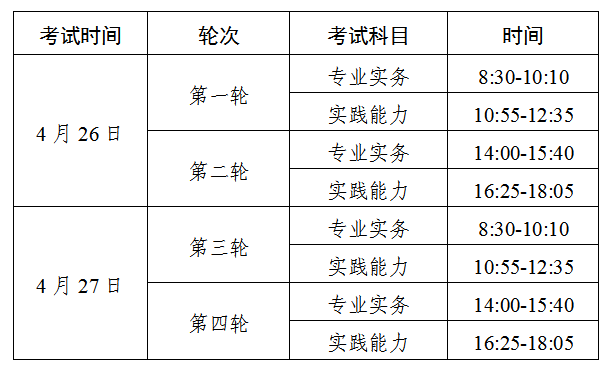 天津市卫生健康委关于2025年护士执业资格考试工作安排及有关事项的通知