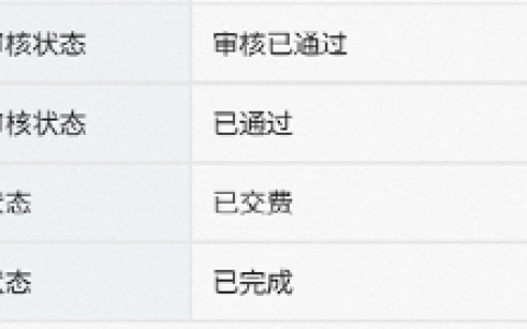 6月15日缴费开始！关于2023年注册会计师缴费8个问题解答