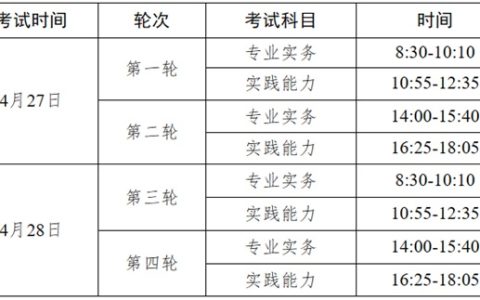 重庆考区2024护士执业资格报名考试时间安排通知