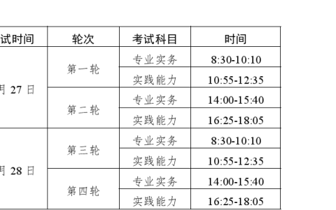 2024安徽护士资格报名公告