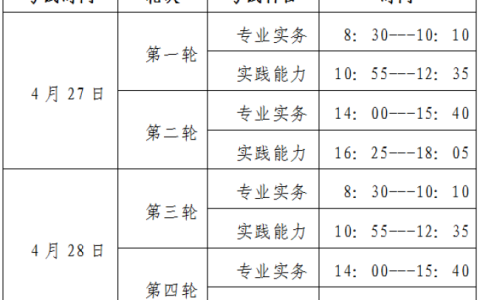 2024年吉林省护士资格报名公告