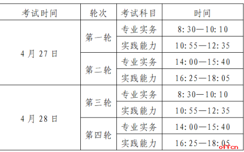 24年河南护士报名公告