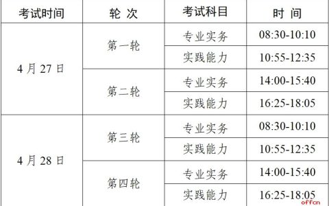 24年广东护士报名公告