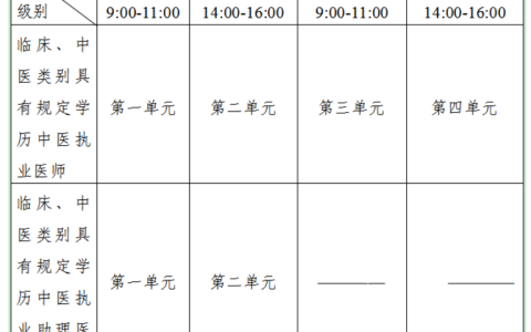 关于2024年国家医师资格医学综合考试第二次考试的通知（德州考点）