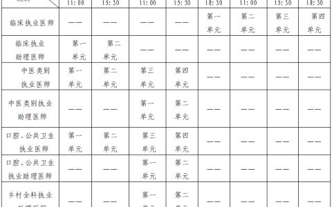 2025山西晋中市医师资格考试领导小组办公室公告