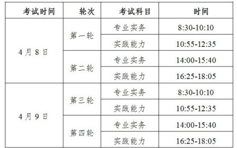 2023云南曲靖市全国护士执业资格考试公告