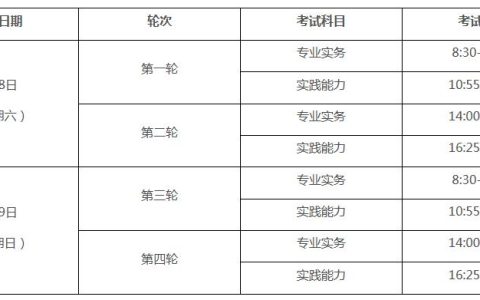 2023广西北海市卫生健康委员会关于做好护士执业资格考试考务工作的通知