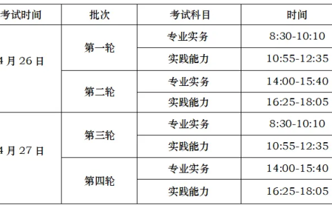 2025年甘肃考区护士执业资格考试公告
