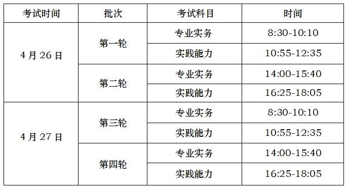 2025年甘肃考区护士执业资格考试公告