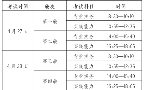 2024浙江护士资格考试报名公告