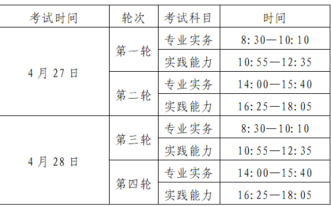 2024河南护士资格报名公告