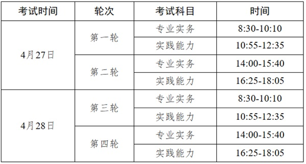 2024重庆护士资格报名公告