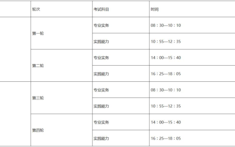 2024贵州护士资格报名公告
