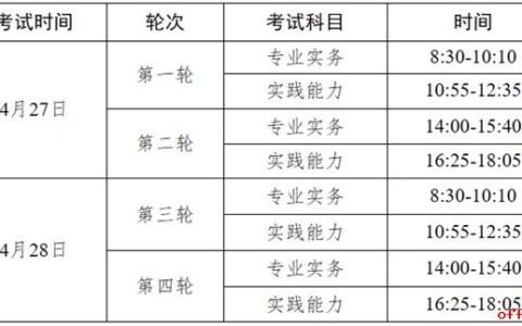 24年重庆护士资格报名公告