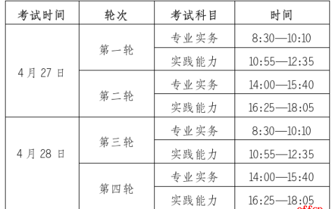 2024年浙江护士资格考试报名公告