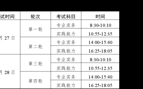 24年安徽护士报名公告