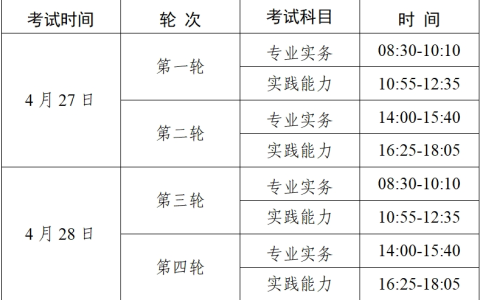 广东2024护士执业资格考试公告