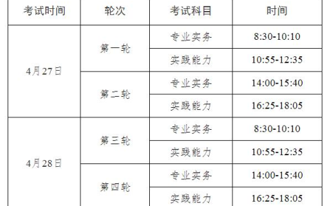 河北2024护士执业资格报名考试时间安排通知