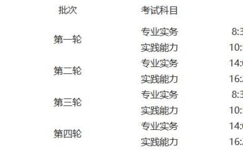北京2024护士执业资格报名考试时间安排通知