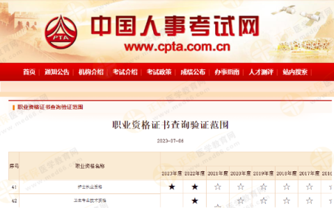 2023护士资格考试电子证书怎么下载？