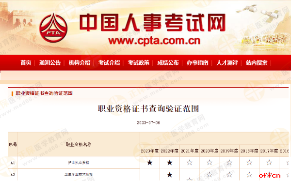 2023护士资格考试电子证书下载入口已开通