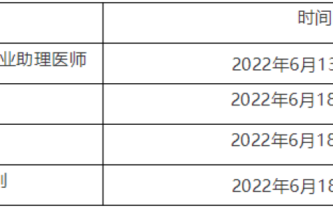 【辽宁|辽阳】2022年全国医师资格考试报名有关事项的公告