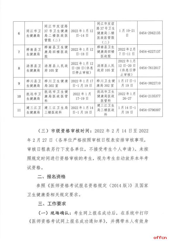 【黑龙江|佳木斯】关于做好2022年医师资格考试报名工作的通知