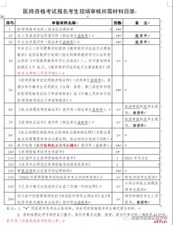 【四川|成都】武侯区2022医师资格考试报名资格审核现场确认通知