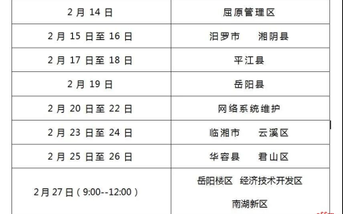 【湖南|岳阳】2022年医师资格考试（考区）报名时间及现场资格审核公告