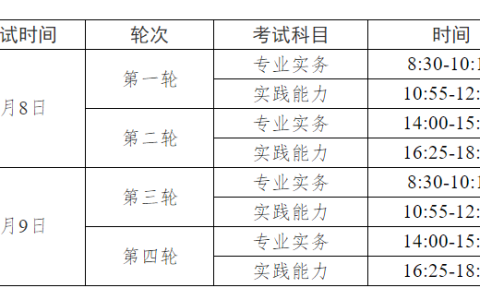 【云南】2023年护士资格考试考试时间