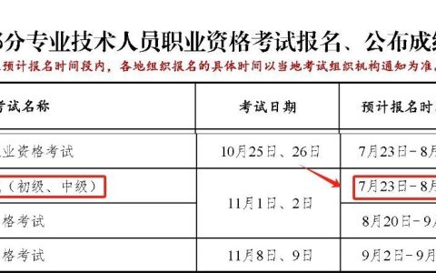 重磅：2025年中级经济师报名时间公布，速查报名条件与流程