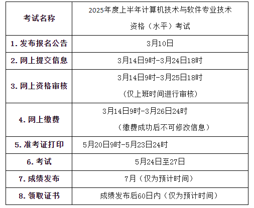 青海2025年上半年信息系统项目管理师报名通知发布！3月14日起报名~