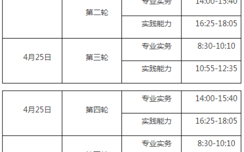 关于做好兵团2021年护士执业资格考试考务工作的通知